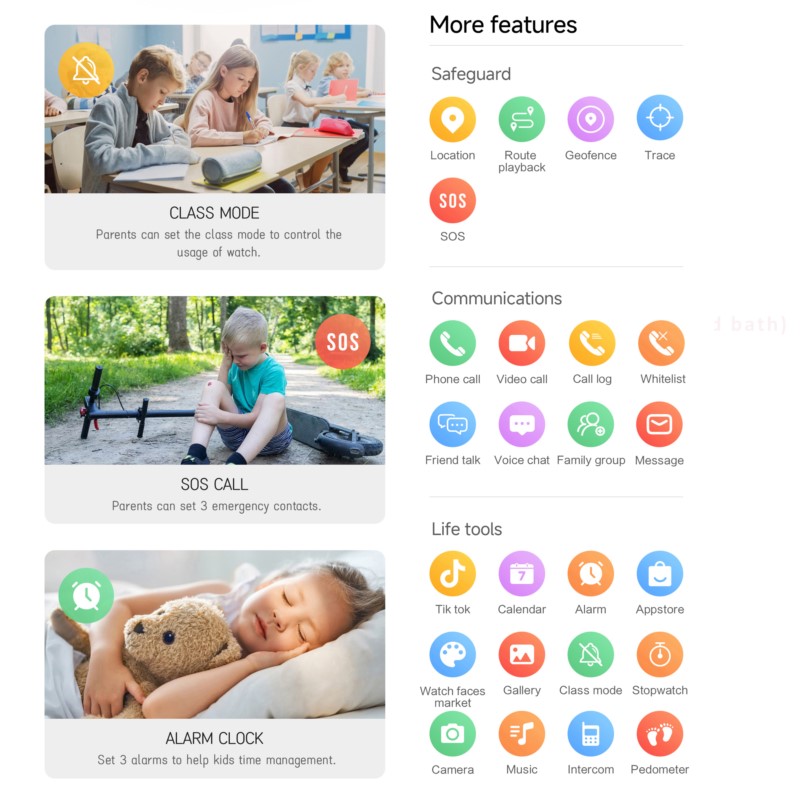Jam Tangan Pintar Anak 4G deng - Smartwatch Digital Watches For Kids ulasan dan harga