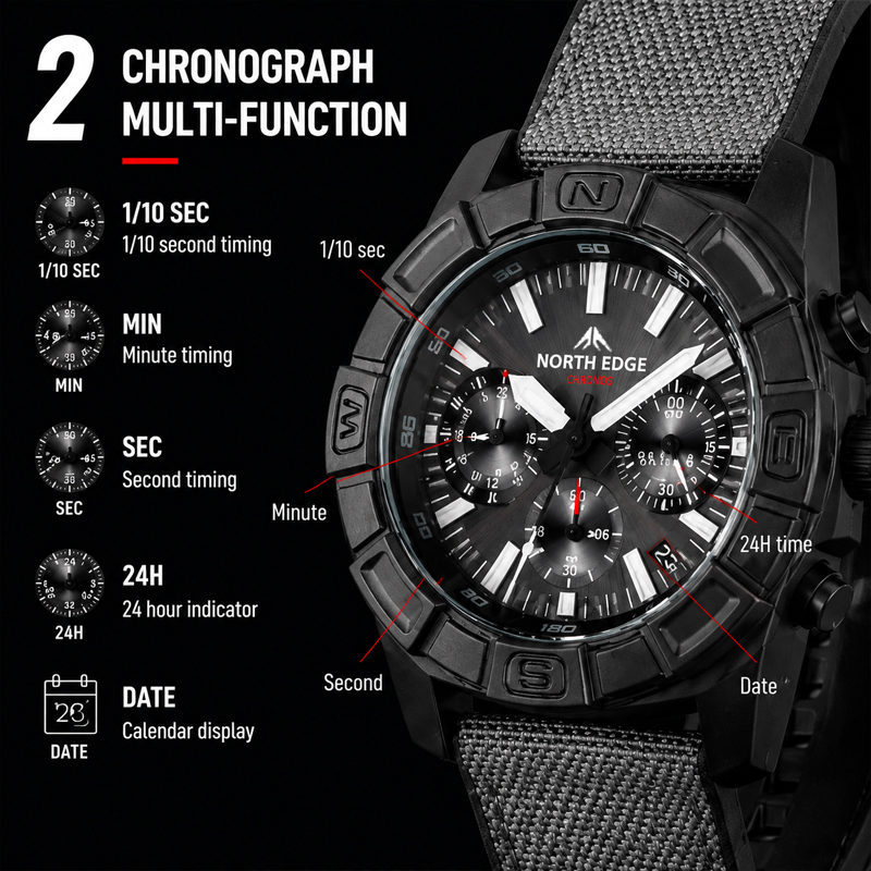 Jam Tangan Pria NORTH EDGE BLA - Solar Powered Watch ulasan dan harga