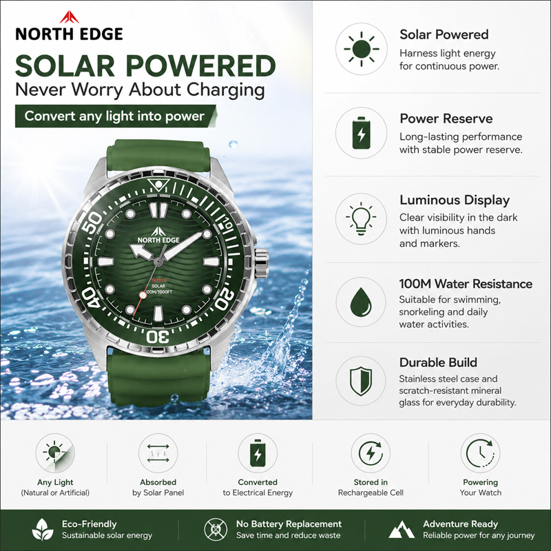 NORTH EDGE 2026 TRITON Baru Ja - Solar Powered Watch ulasan dan harga