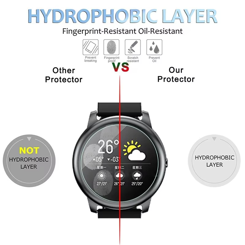 Kaca Tempered untuk HayLou Sol - Solar Powered Watch ulasan dan harga