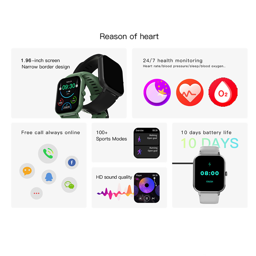 Jam tangan pintar wanita pangg - Smartwatch Ladies Watches For Women ulasan dan harga